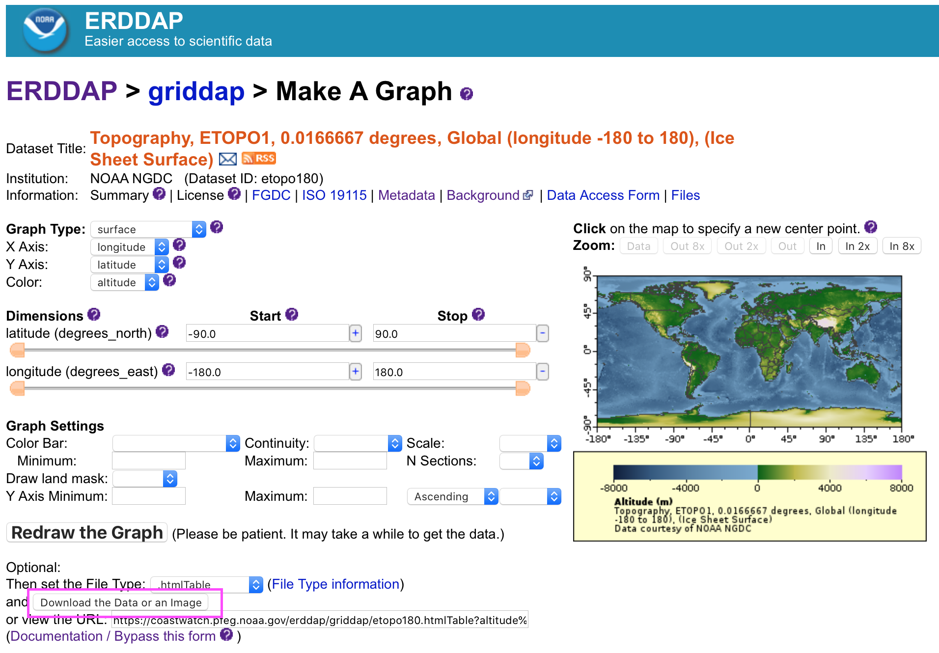 How to get the ERDDAP data